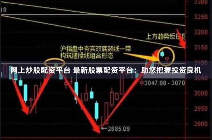 网上炒股配资平台 最新股票配资平台：助您把握投资良机